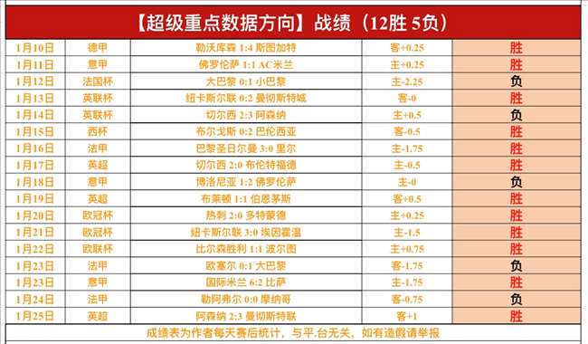 津门虎队午,后热身赛力,克大连英博,安博体育平台,安博体育官方网站,安博体育登录入口,安博体育app下载