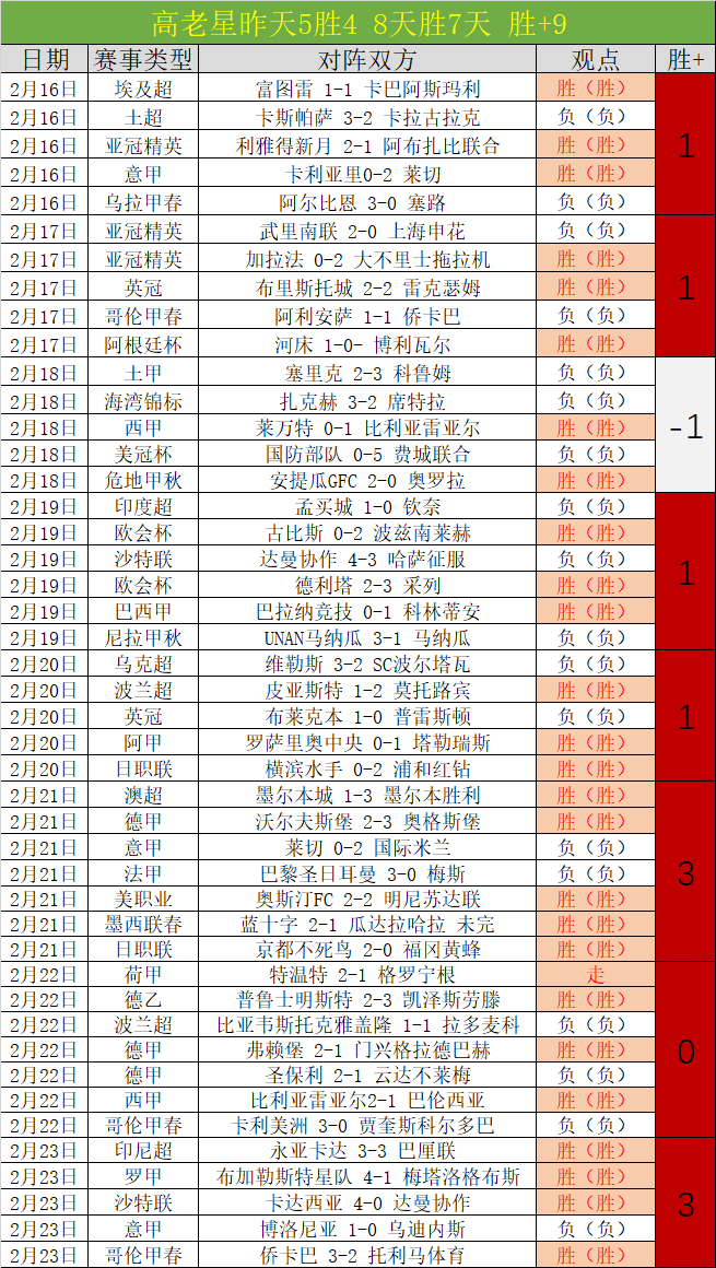 福登爱情降,甜蜜漫步珠,宝店,安博体育平台,安博体育官方网站,安博体育登录入口,安博体育app下载