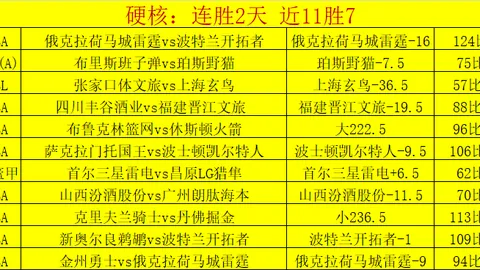 乔丹十冠王与詹姆斯四万分，谁的成绩更具挑战性？