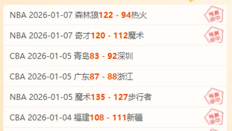 【NBA大福利揭晓】芝加哥公牛喜迎吉迪归来，精彩战局即将重启！