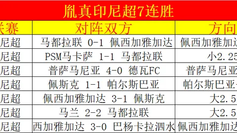 从寂静小镇到孤身一人，NBA史上首位无选新秀诞生