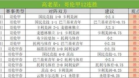 “赛场瞬间：莎头展露高超技艺！港队宣言：并肩攀登顶峰！”
